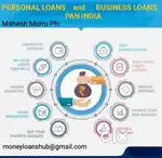 PERSONAL LOANS   and     BUSINESS LOAN