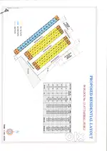 new project  launch @ THARIHAL HUBLI