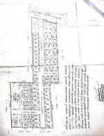 Land for sale thanjavur