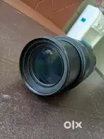 Sony camera lens