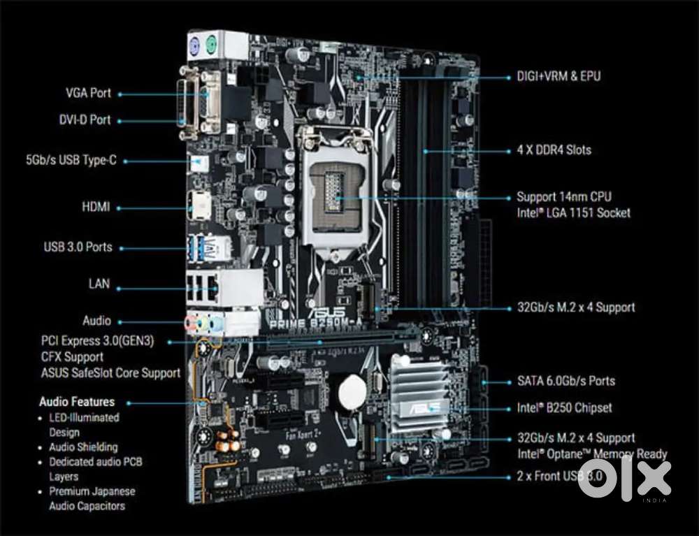 B250 6th 7th gen motherboard for gaming editing rendering