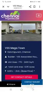 Property sales and best income