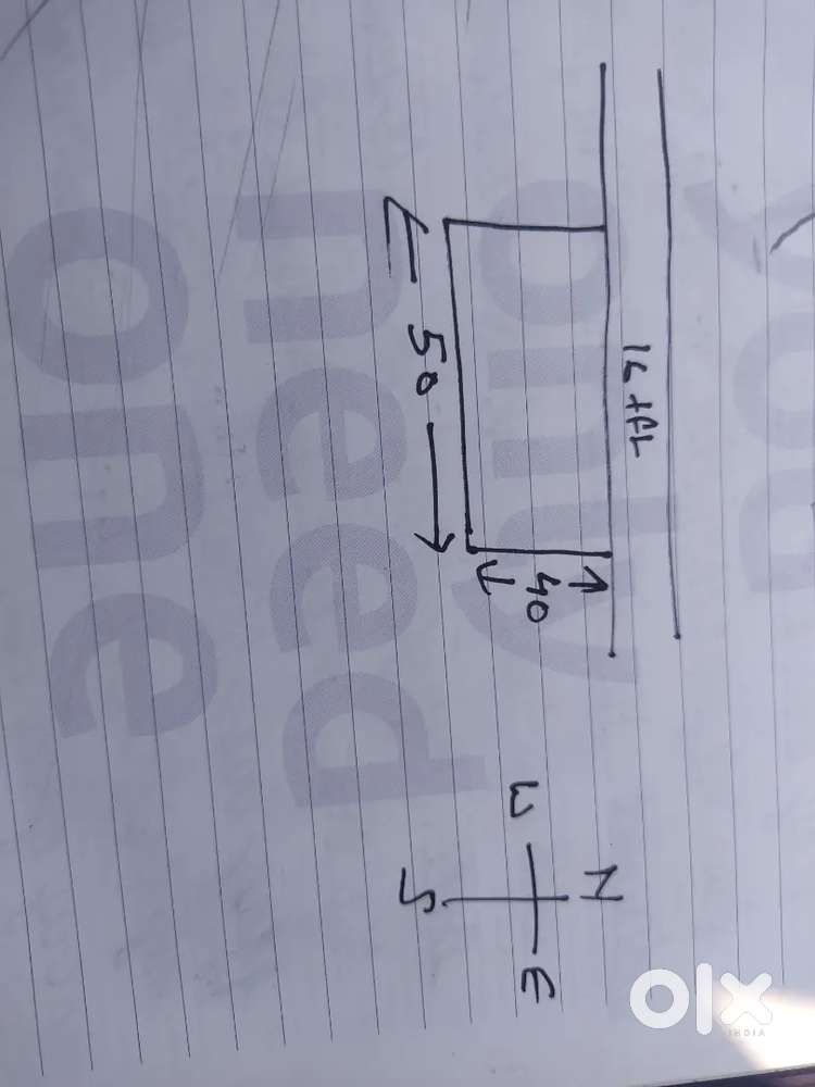 Good plot near Gurukul school