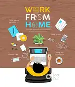 Work from home -Remote jobs