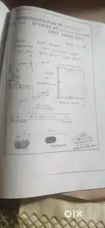 Residential and farmhouse purpose