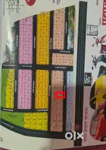 1210sqft Plot for sale in Padmavati nagari