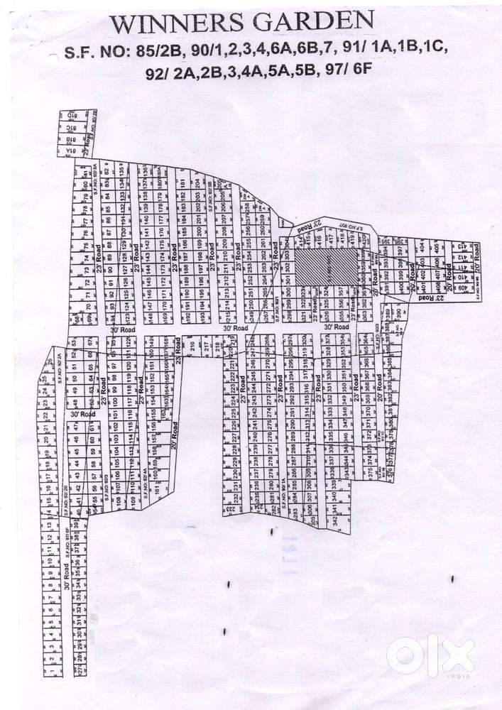 land in vendayampatti tanjore dist