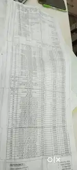 1430 Sqft Commercial Plot 80 Feet Road Touch