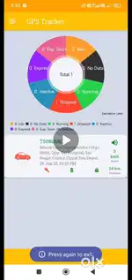 Gps Tracker for All Vehicles
