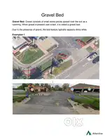 GIS Work without calling only work in office