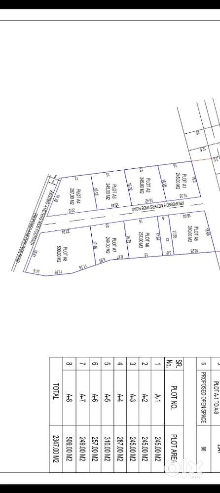 NA plots for sale in Madkai Ponda South Goa