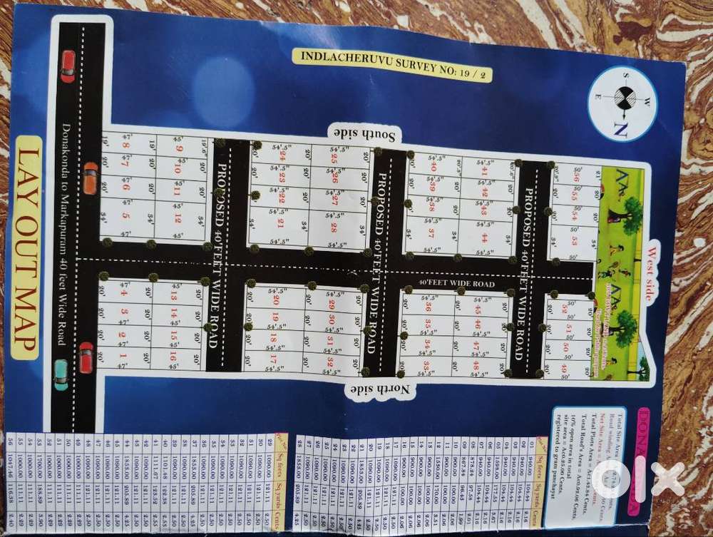 near BDL DONAKONDA UDA nams PLOTS ALL 40 FEET ROADS and HOUSES