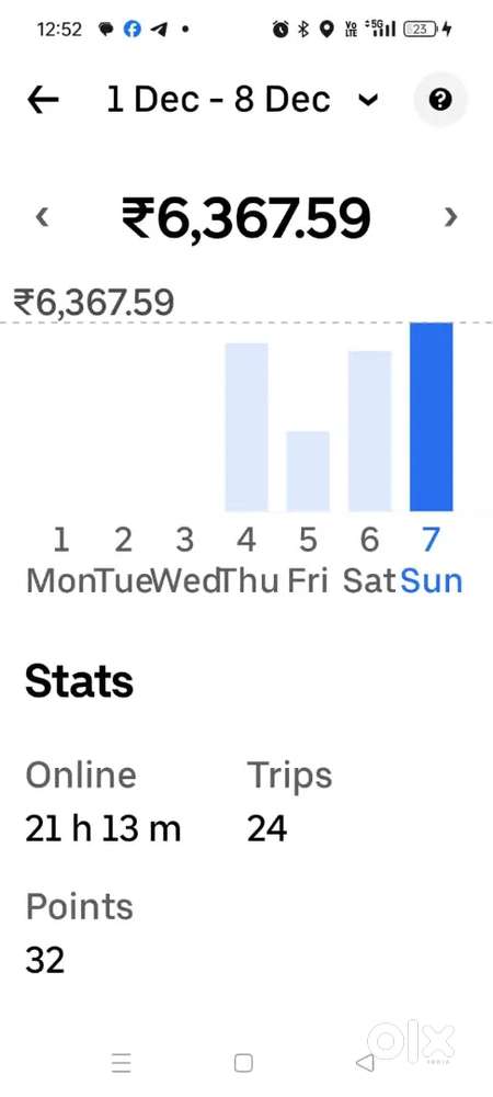 Driver job in Bangalore