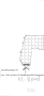 45 cents land for sale in Chengannur