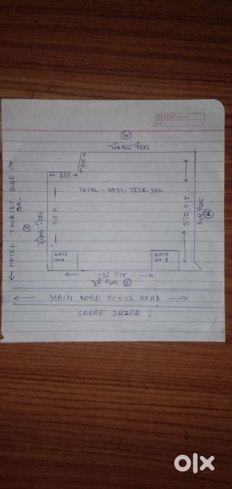 49000 sqft Commercial land in Paharganj Main Road Qutub road