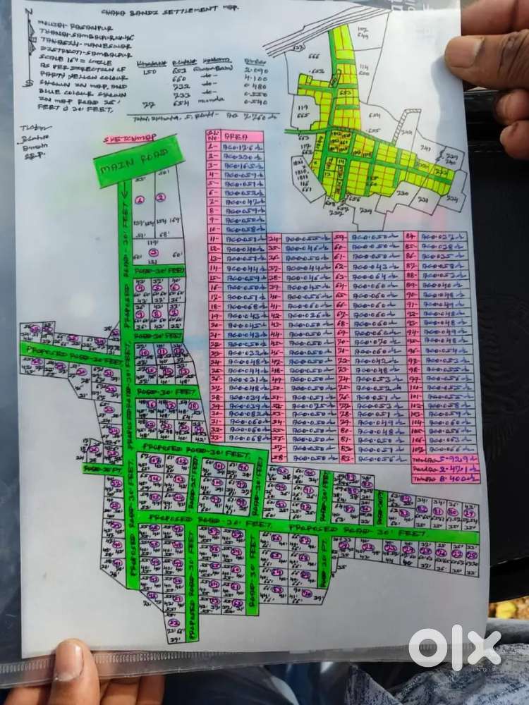 BEST FUTURE INVESTMENT PLOTS FOR SELL