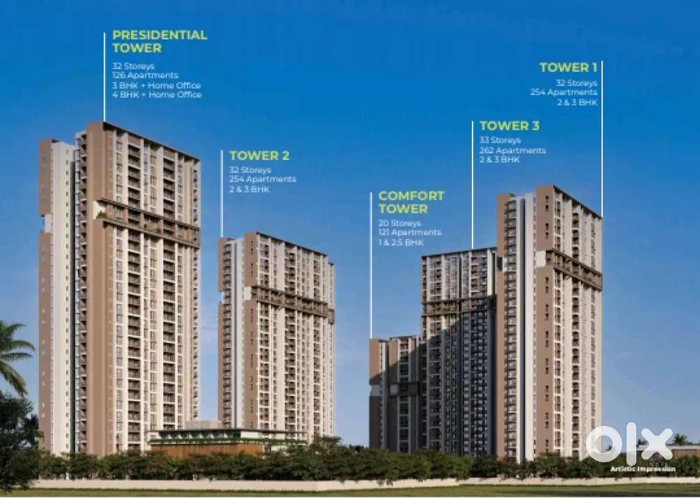 Abhee aaira project located in white field road avilable 2 Bhk 3 bhk