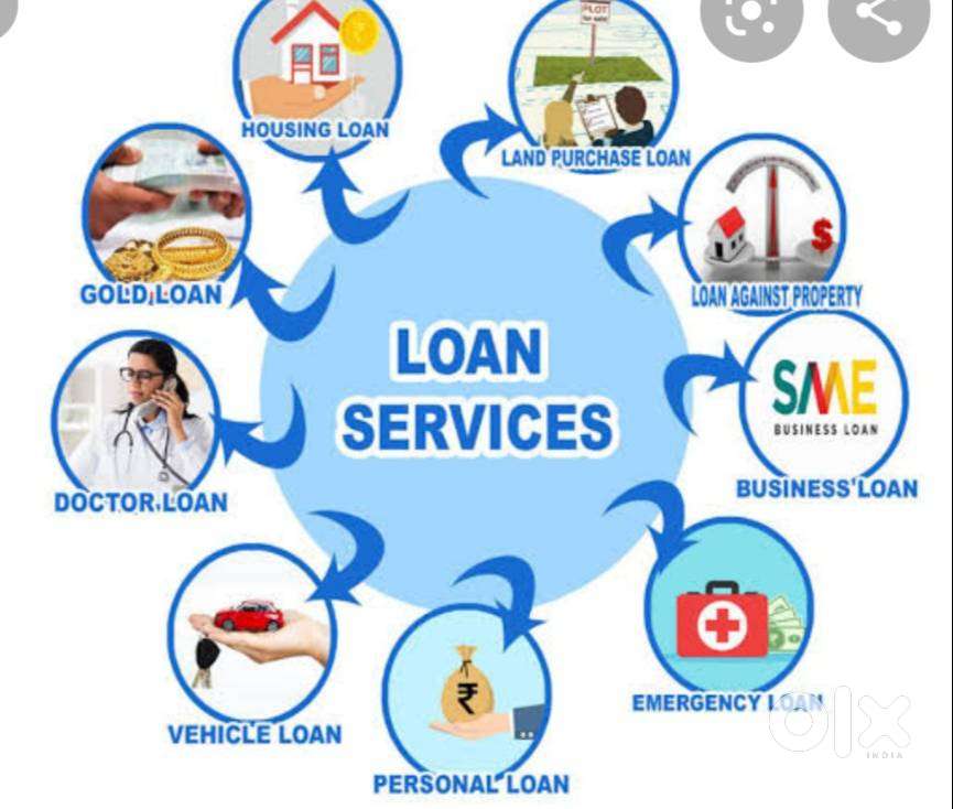 Freshers Girls Female Required for Calling and Back-office work