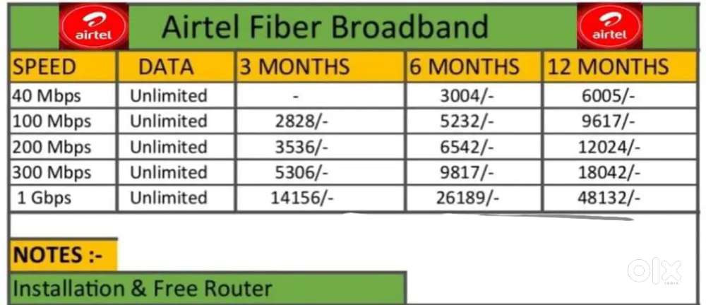 Airtel Broadband Wifi Service