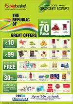 Hiring pickers and packers for narayanaguda location at hyd