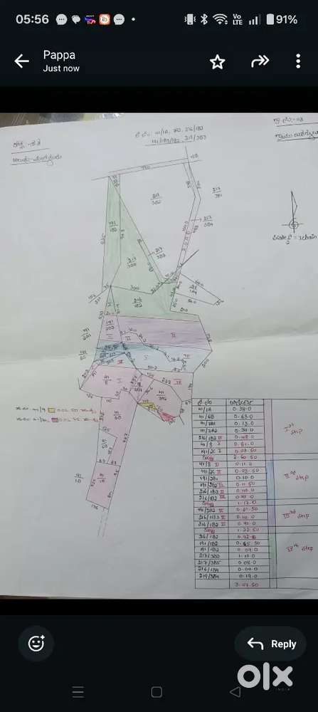 Land for sale 8Acers