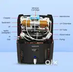 Water purifier for sale new seal pack