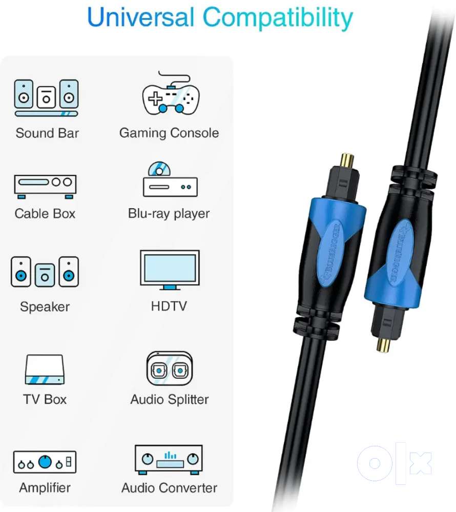 Opticle toslink audio cable 5.1 channel