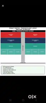 COMMERCIAL DOUBLE ROAD NATIONAL HIGHWAY(REWA_PRAYAGRAJ) PLOT KOSTHA