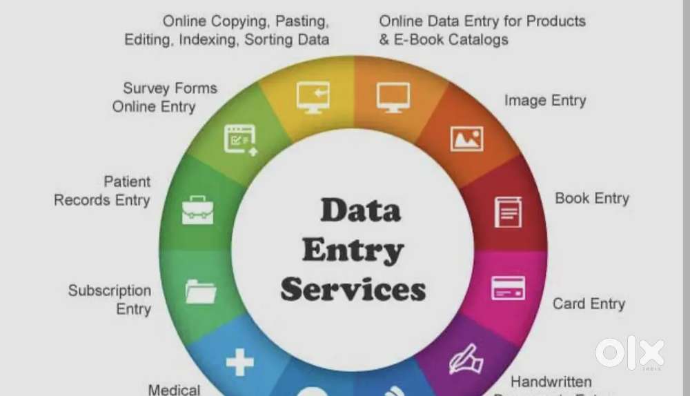 Data entry job