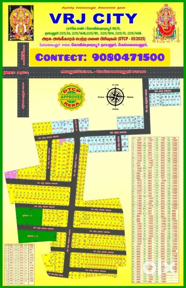 அவலூர்பேட்டை  - மேல்மலையனூர்  சாலை