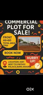 Corner plot with bore and good location