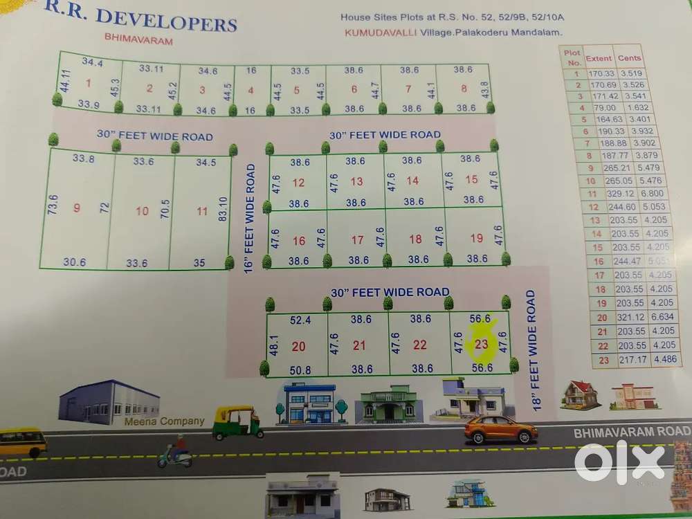 FACILITIES 30 FEET ROADS , WATER CONNECTION,CURRENT CONNECTION, PLANTS