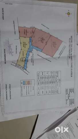 Land for sale at alathur