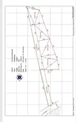 New house plots for sale