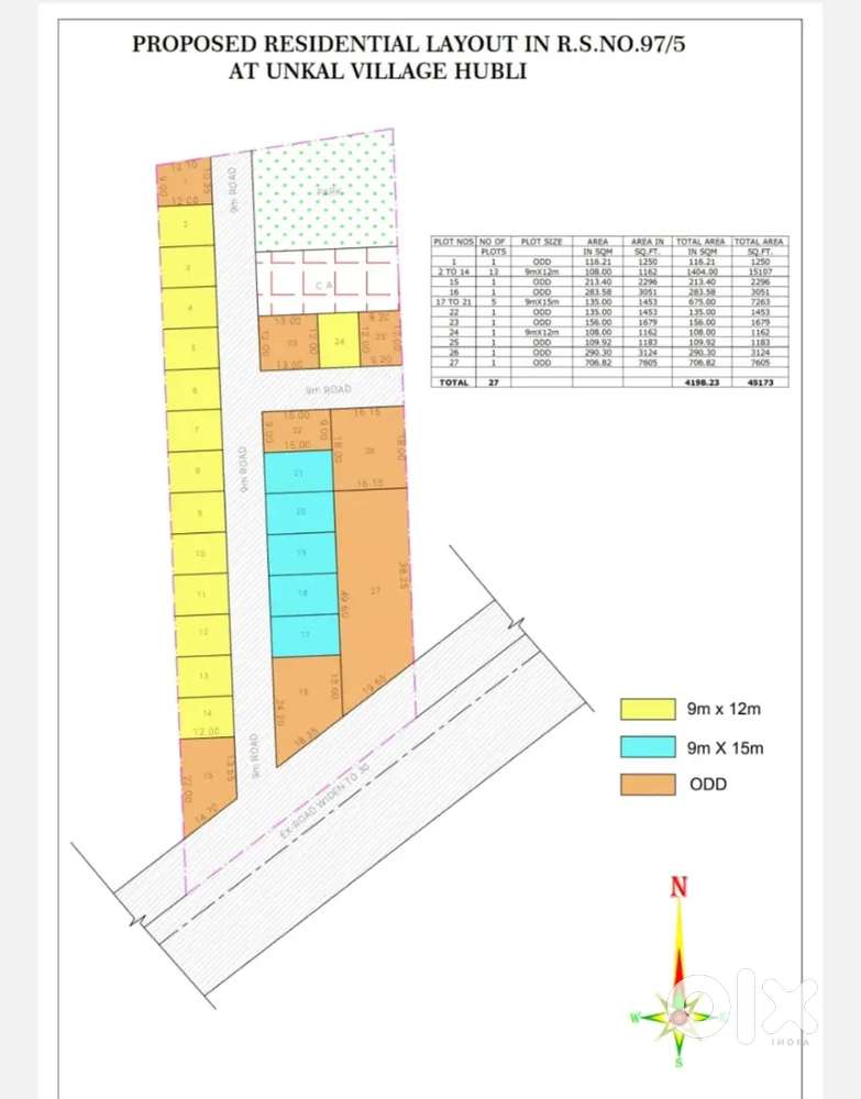 Ready for ragistration plots behind jk school