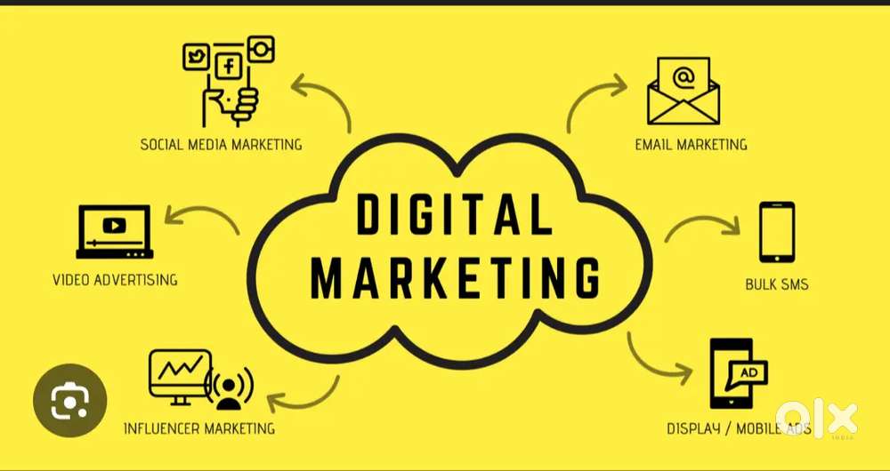 Digital marketing personal need