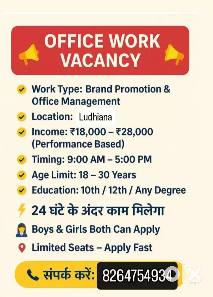 Govt industry ludhiana