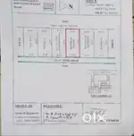 216.33 sq.yd open land for sale.Near : New collector office.