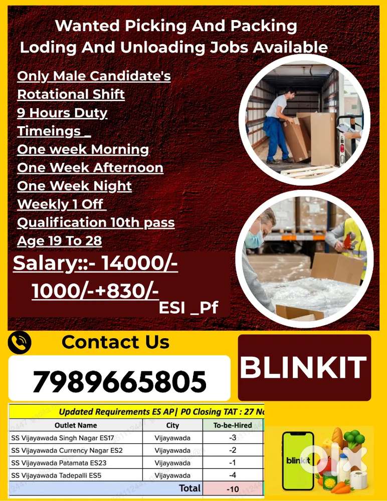 విజయవాడ కరెన్సీ నగర్ లొకేషన్ లో ప్యాకింగ్ చేయుటకు వర్కర్స్ కావలెను