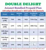Asianet Free cable TV Channels .. സൗജന്യമായി നേടൂ 399 രൂപയ്ക്ക്