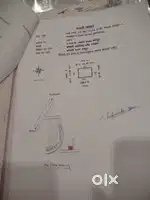 3000 Sft PLOT on VIP Road TEMRI (near NUKKAD Cafe)200M inside Main Rd.