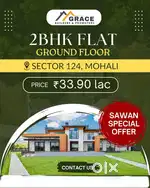Flat,plot,kothi