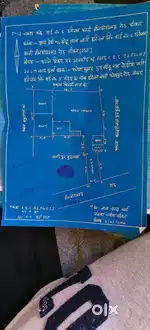 123 वर्ग गज opposite passport office,  fatehpur road , sikar