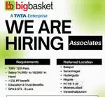 Good opportunity to the Associates at PUPPALAGUA