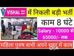 Data entry Operator and back office executive job in Shopping Mall