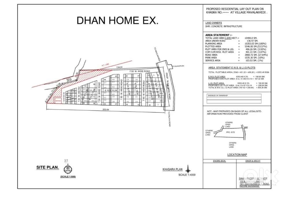 Plot's Near by Paliya Railway Station
