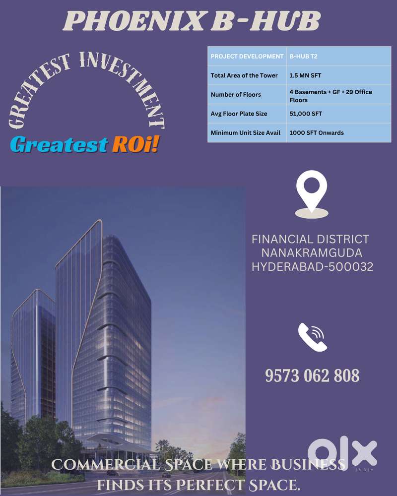 Great opportunity to get great roi!