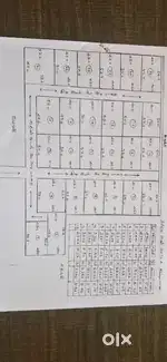 Plot For Sale Near Thiruppullani Church, upcoming Airport Area