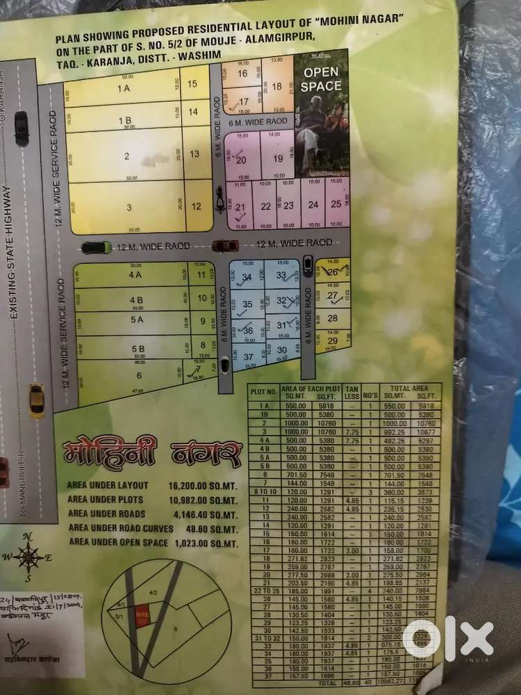 Best Corner Plot