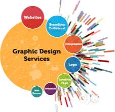 Job for Graphic Designer in Coural Drow